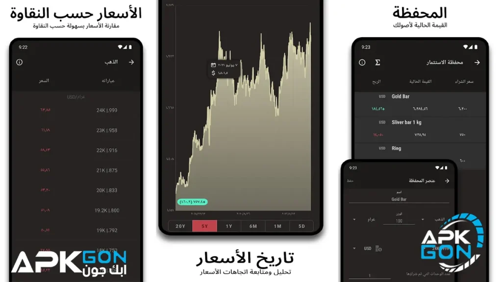 نبذه عن تطبيق اسعار الذهب والدولار